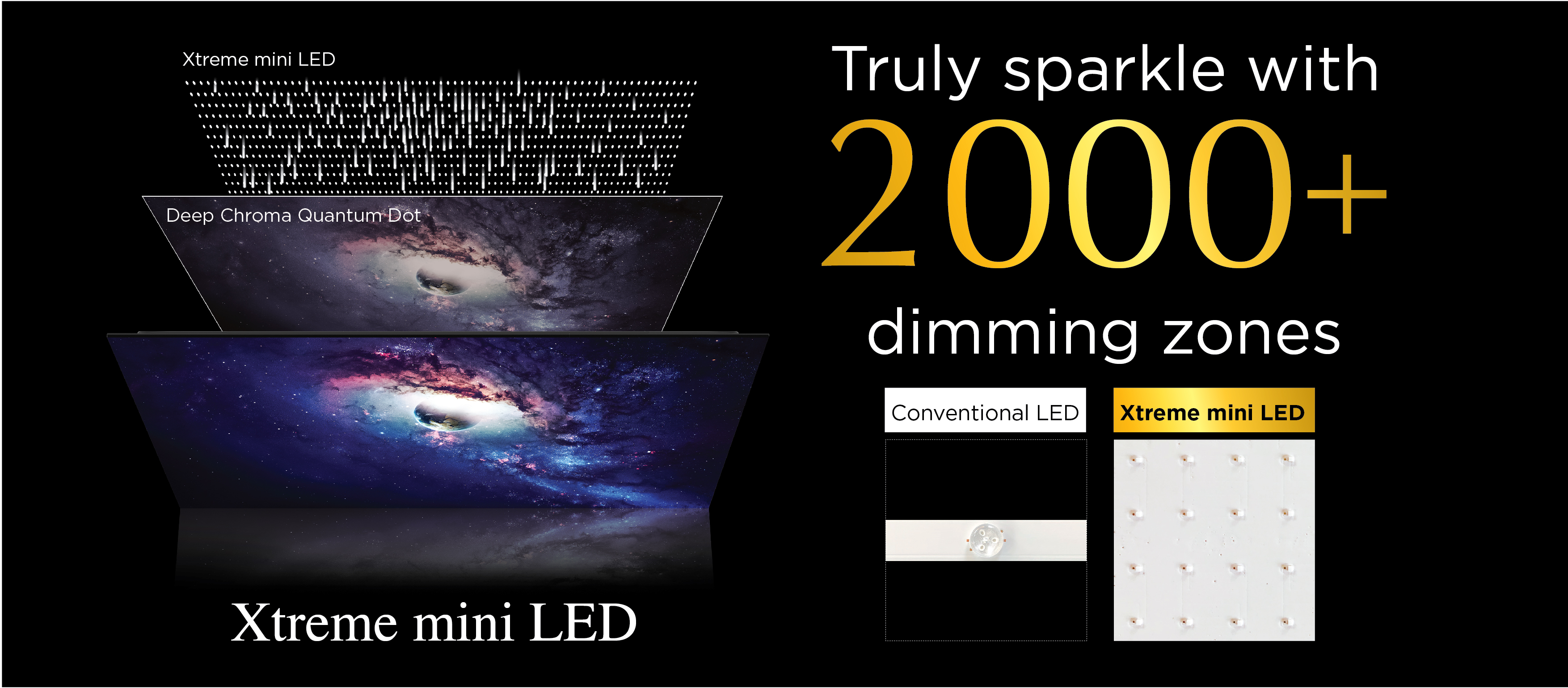 Sharp Launches its Latest AQUOS XLED 4K TV in the Asia